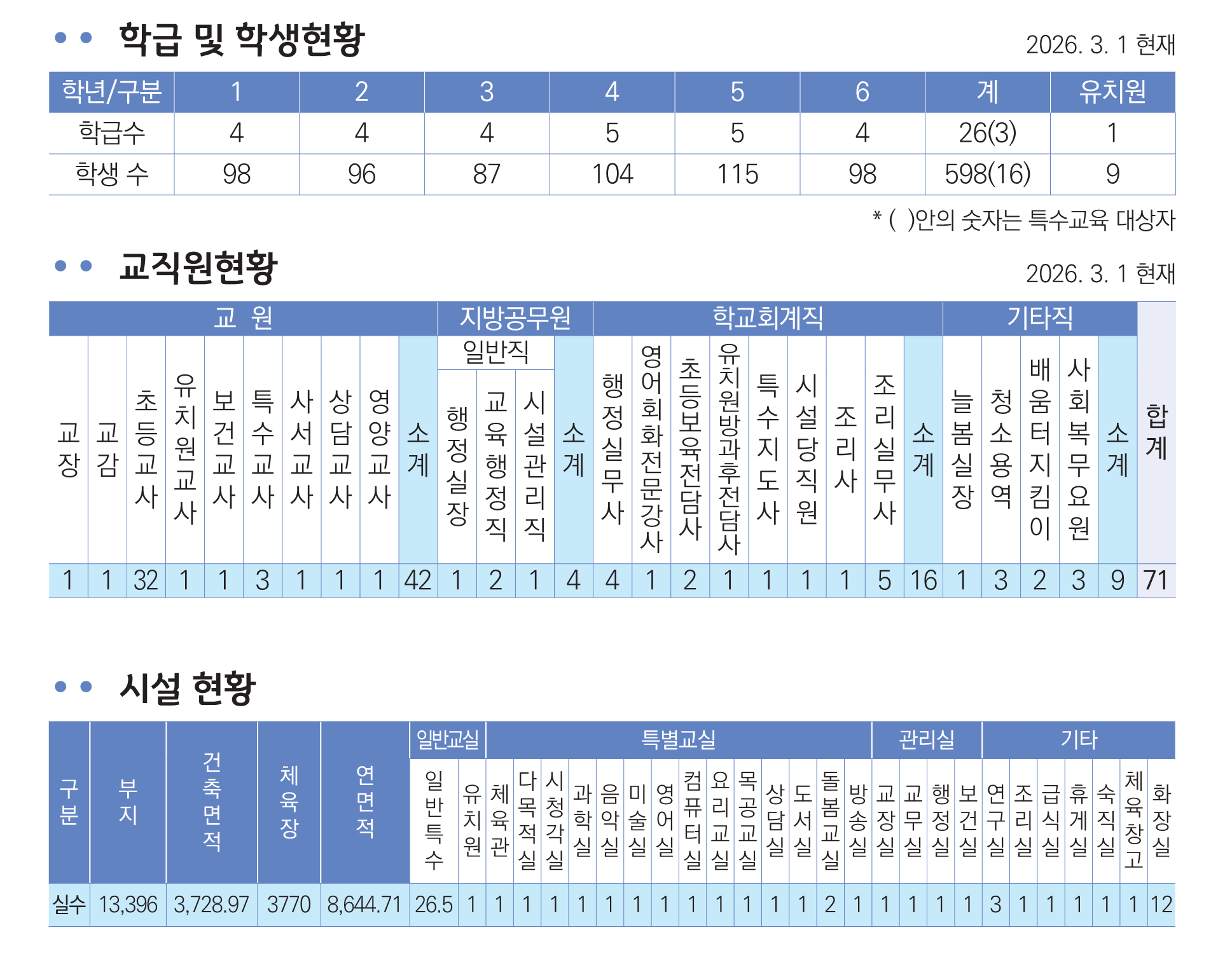 26_솔뫼초_학교홍보책자_190x260_16p_시안10_3